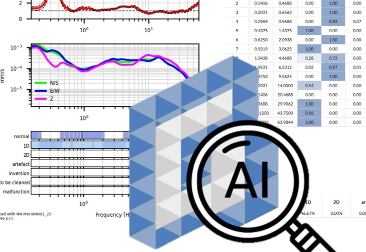 GrillaLens AI in HVSR webinar